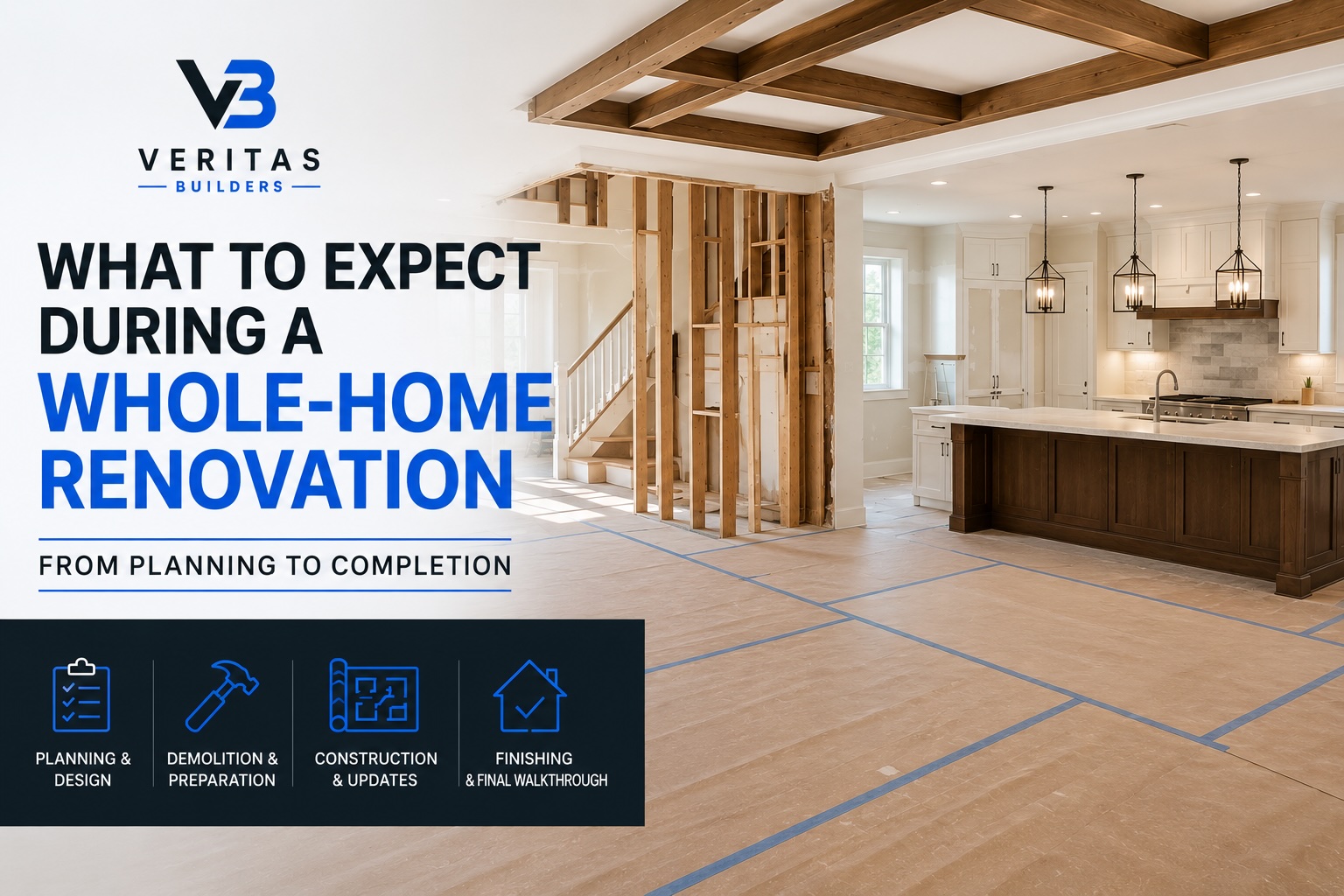 Mid-renovation jobsite during a whole-home build &mdash; cover image for the process walkthrough